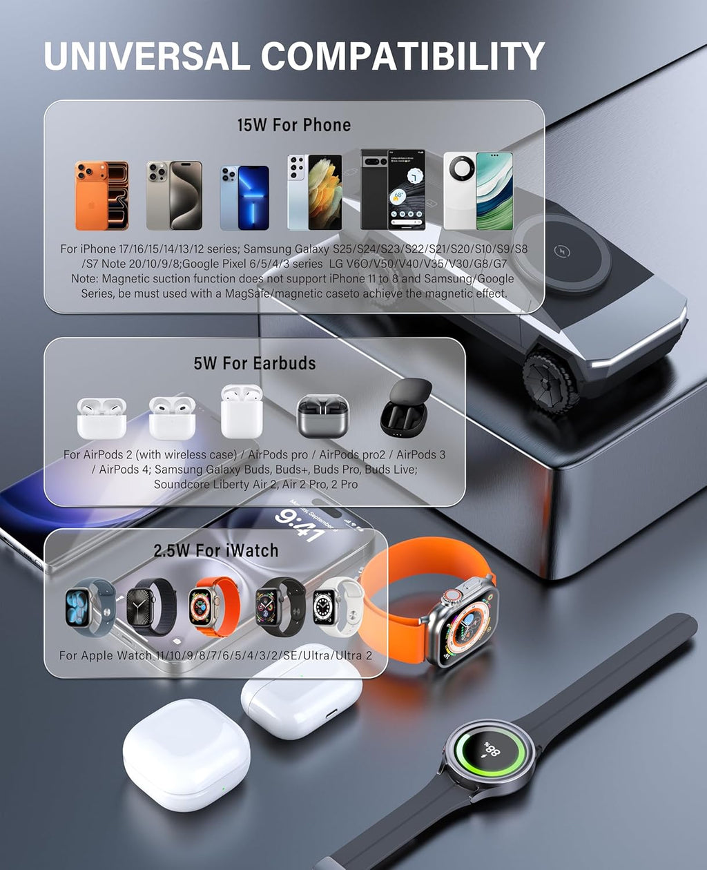 5W dedicated wireless charging compartment for AirPods headphones in the center of the Cyberdock