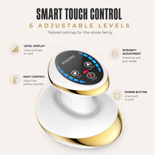 Advanced Body Shaping Massager | Targets Localized Fat
