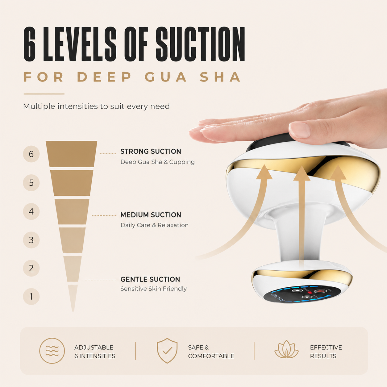 Advanced Body Shaping Massager | Targets Localized Fat