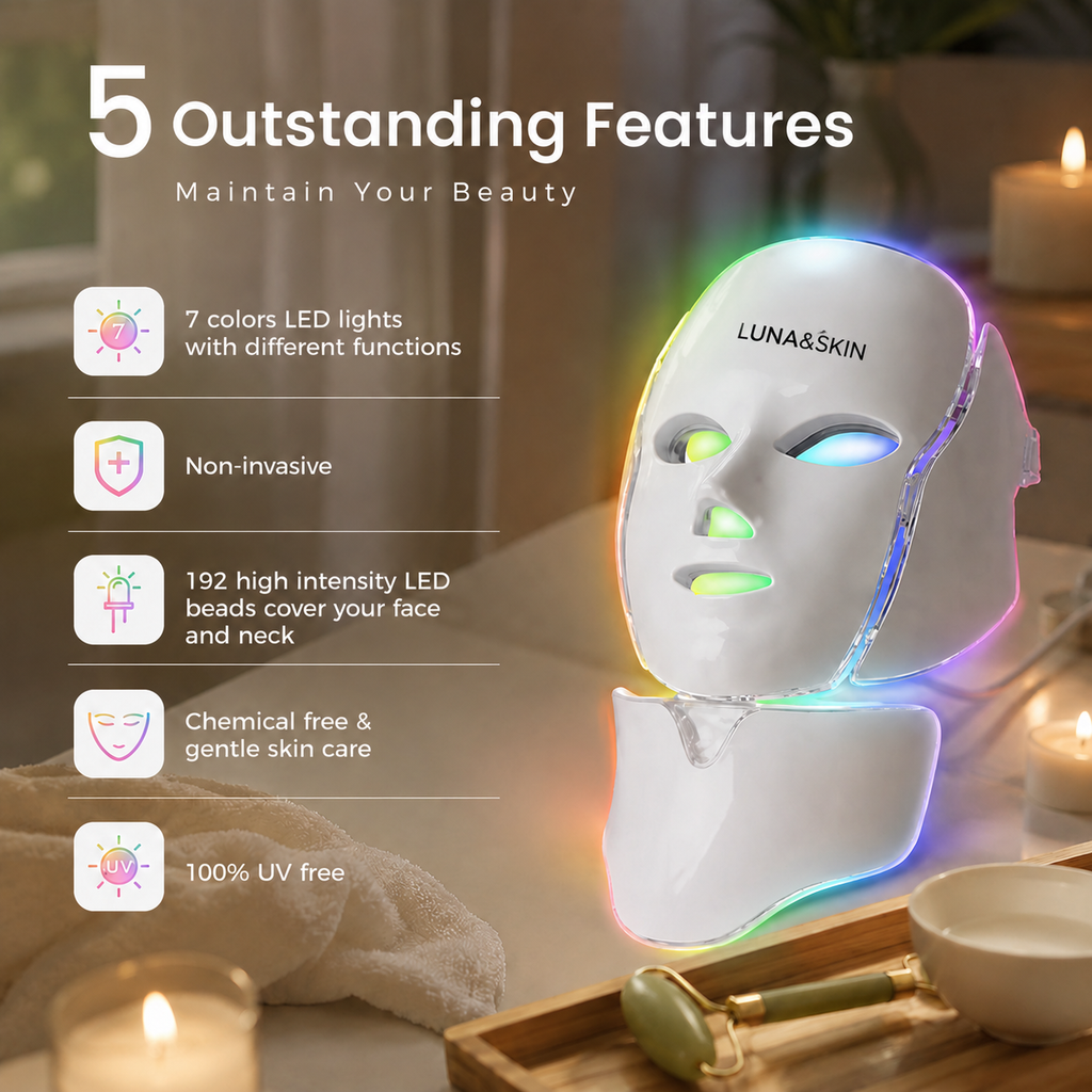 LUNA&SKIN LED Light Therapy Mask for face and neck, highlighting 5 key benefits: 7 light colors, non-invasive design, 192 high-intensity LED beads, chemical-free, and 100% UV-free