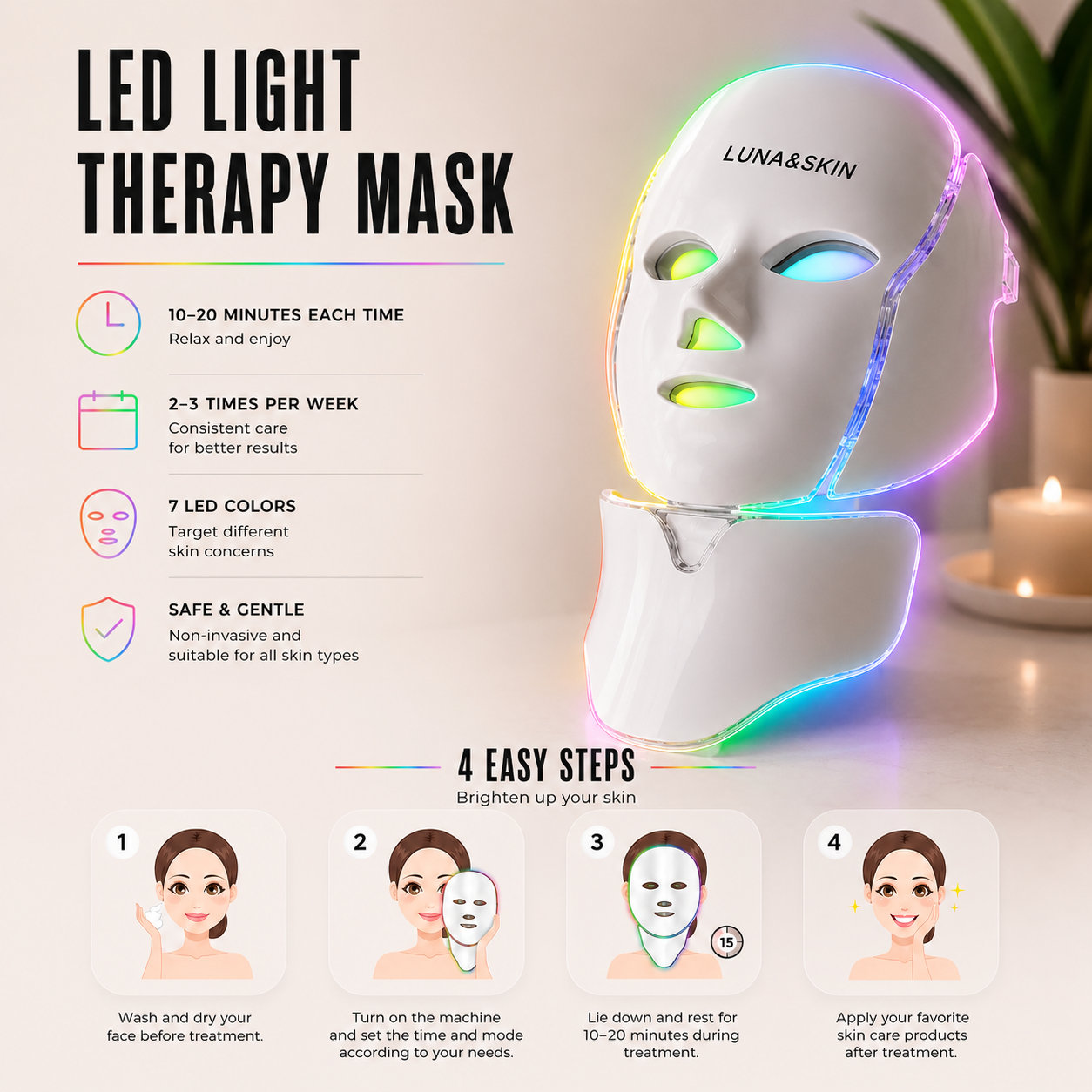 Instructional infographic for the LUNA&SKIN LED Light Therapy Mask, detailing key benefits like 7 light colors and 4 easy usage steps: facial cleansing, settings adjustment, 10-20 minute treatment session, and post-treatment skincare application