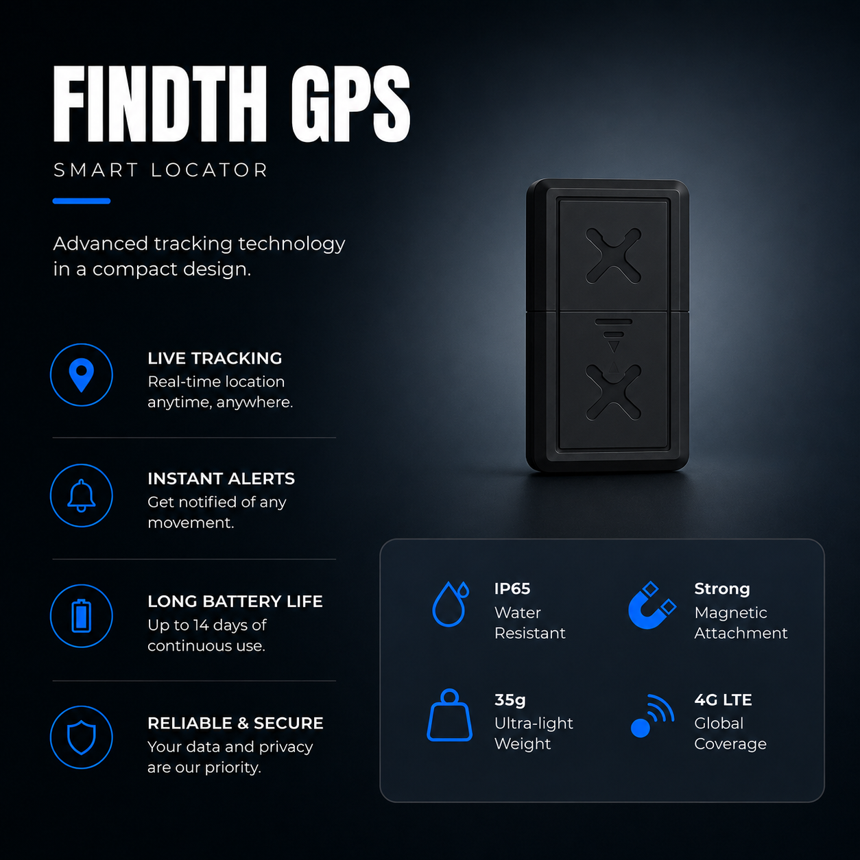 FINDTH GPS Tracker: portable smart locator with live tracking, instant alerts, IP65 water resistance, magnetic attachment, and 4G LTE global coverage for integrated security