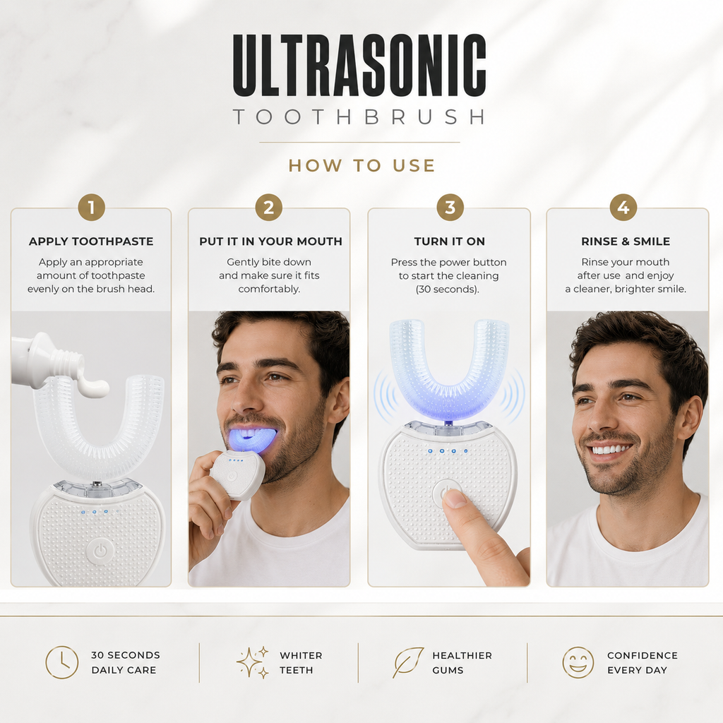 Dental care graphic illustrating deep gum cleaning and teeth whitening in 30 seconds