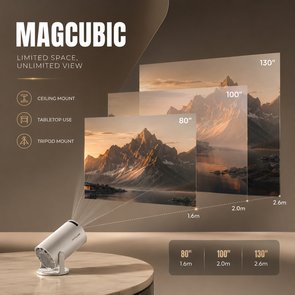 Projector